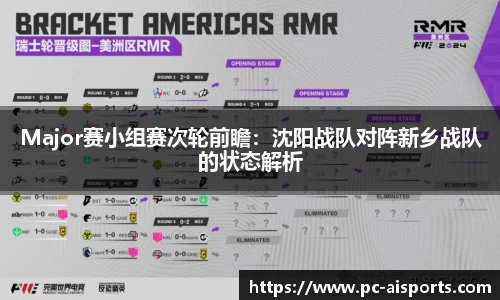 Major赛小组赛次轮前瞻：沈阳战队对阵新乡战队的状态解析