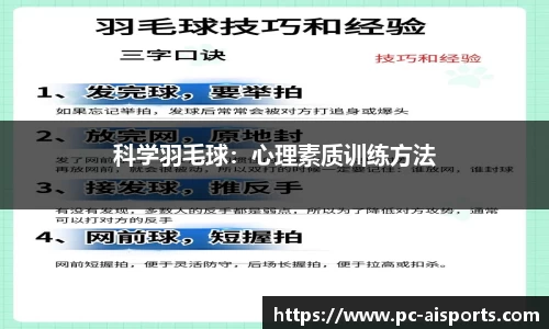 科学羽毛球：心理素质训练方法