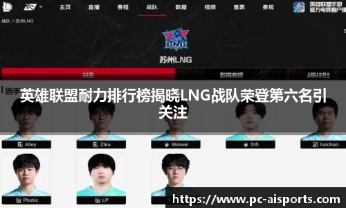 英雄联盟耐力排行榜揭晓LNG战队荣登第六名引关注